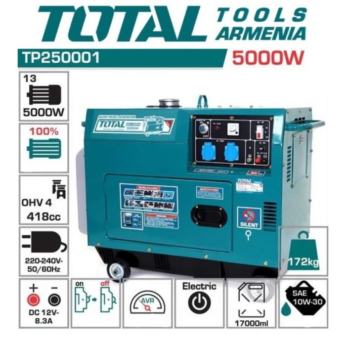 Дизельный генератор (стартер) Бесшумный  5000 Вт (TP250001)