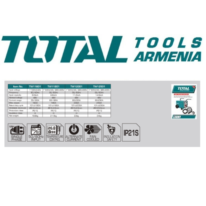 Welding machine 250 A  (TW12501)